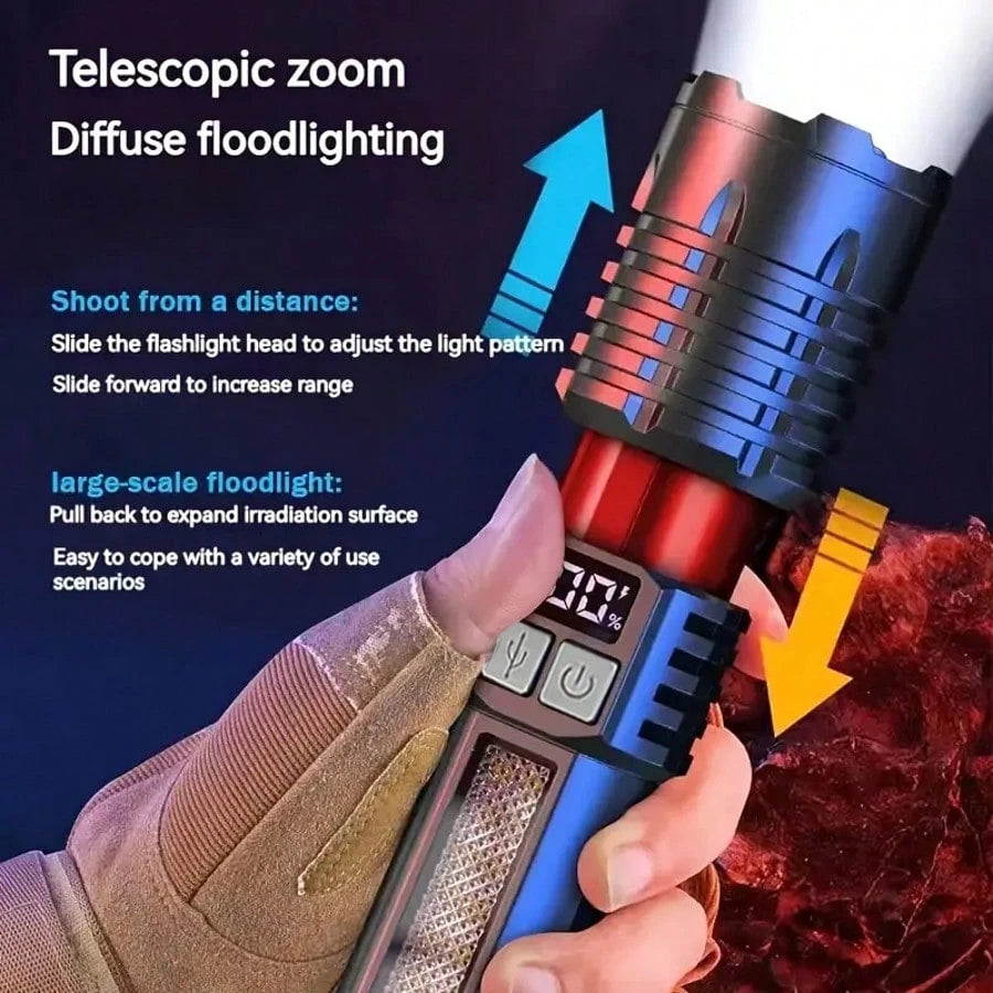Multifunctional Zoom Flashlight