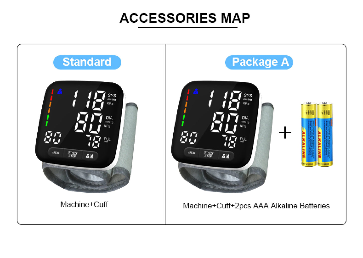 Alphamed Blood pressure Monitor