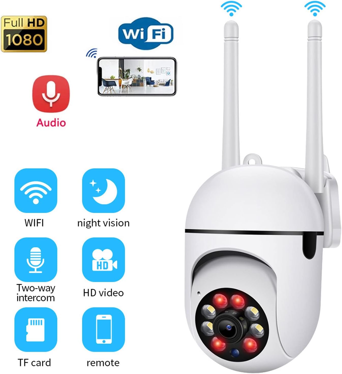 1080P Indoor Security Camera, HD Night Vision
