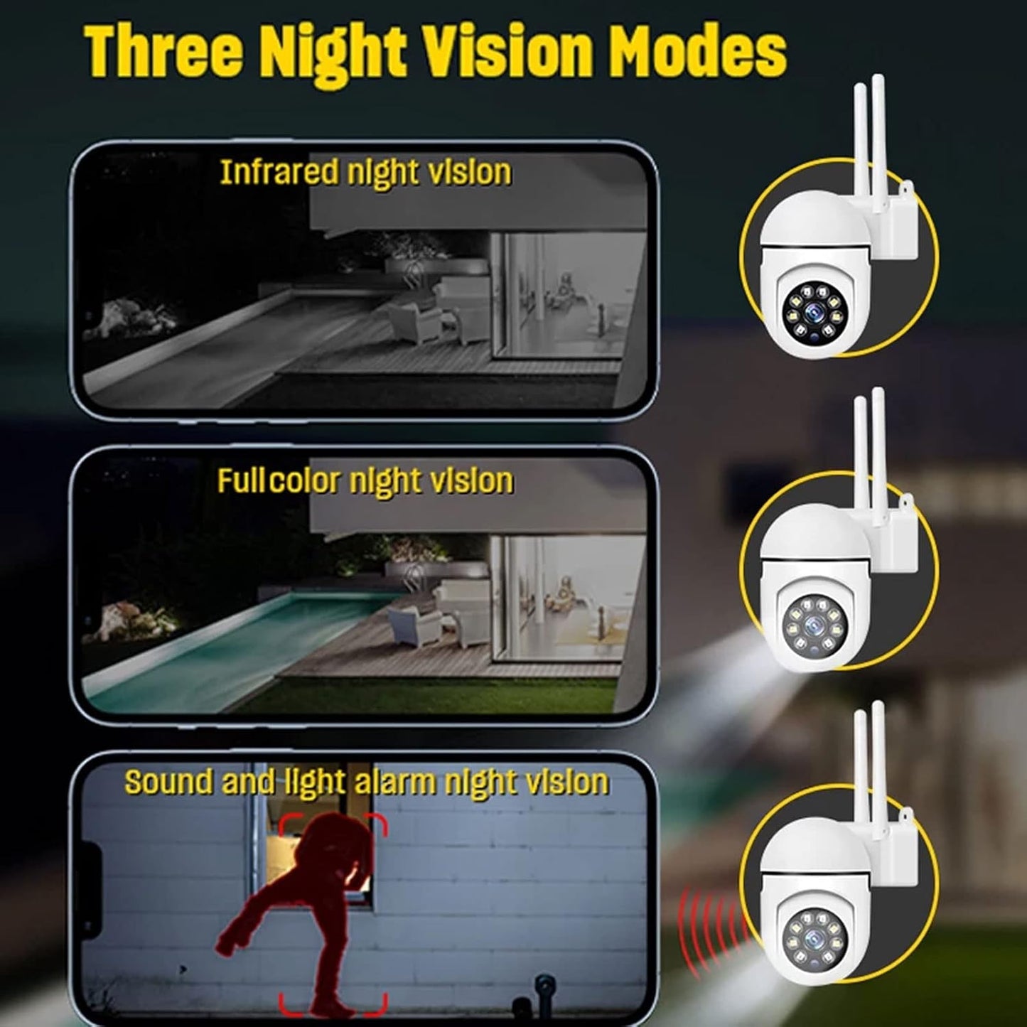 1080P Indoor Security Camera, HD Night Vision