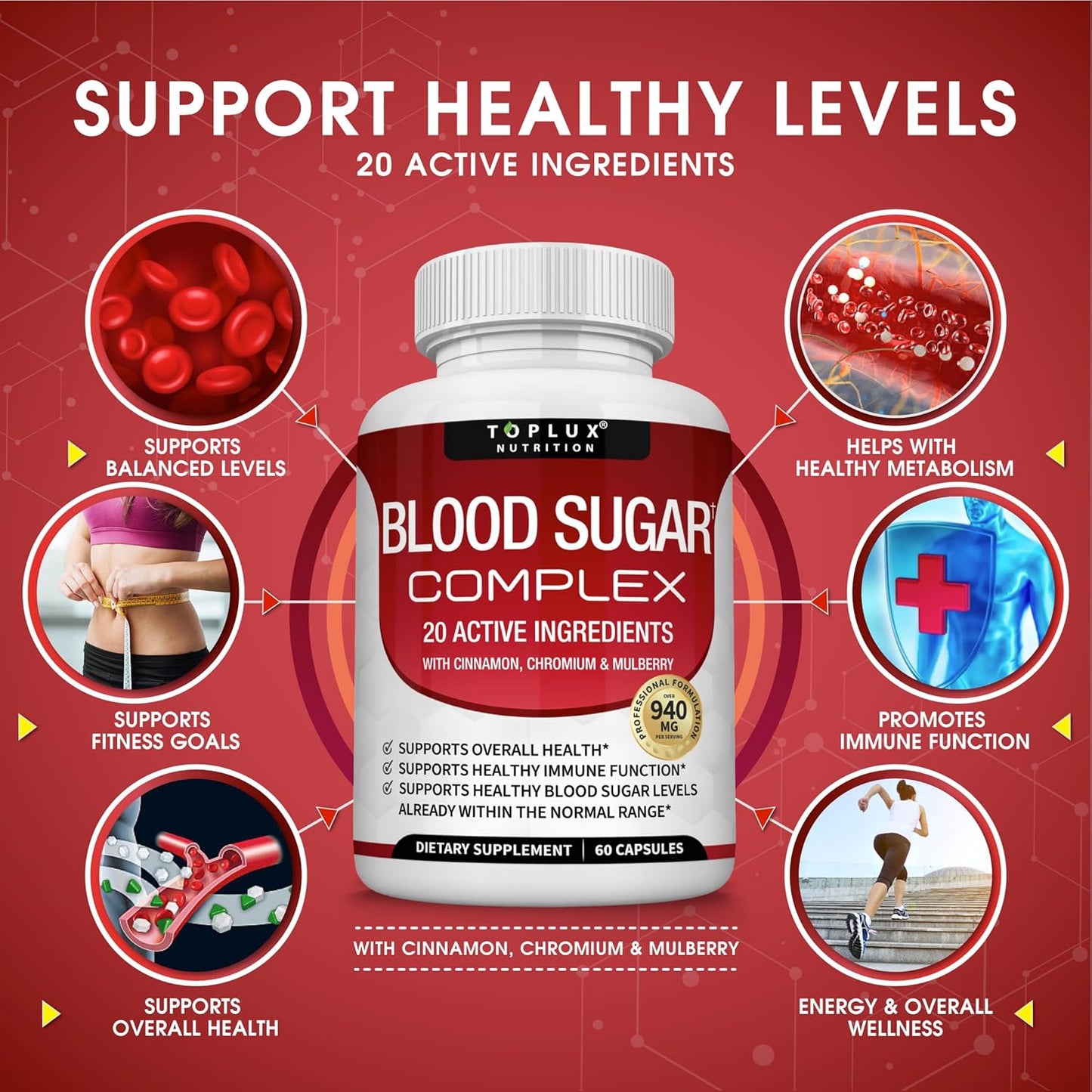 Blood Sugar Complex - Toplux