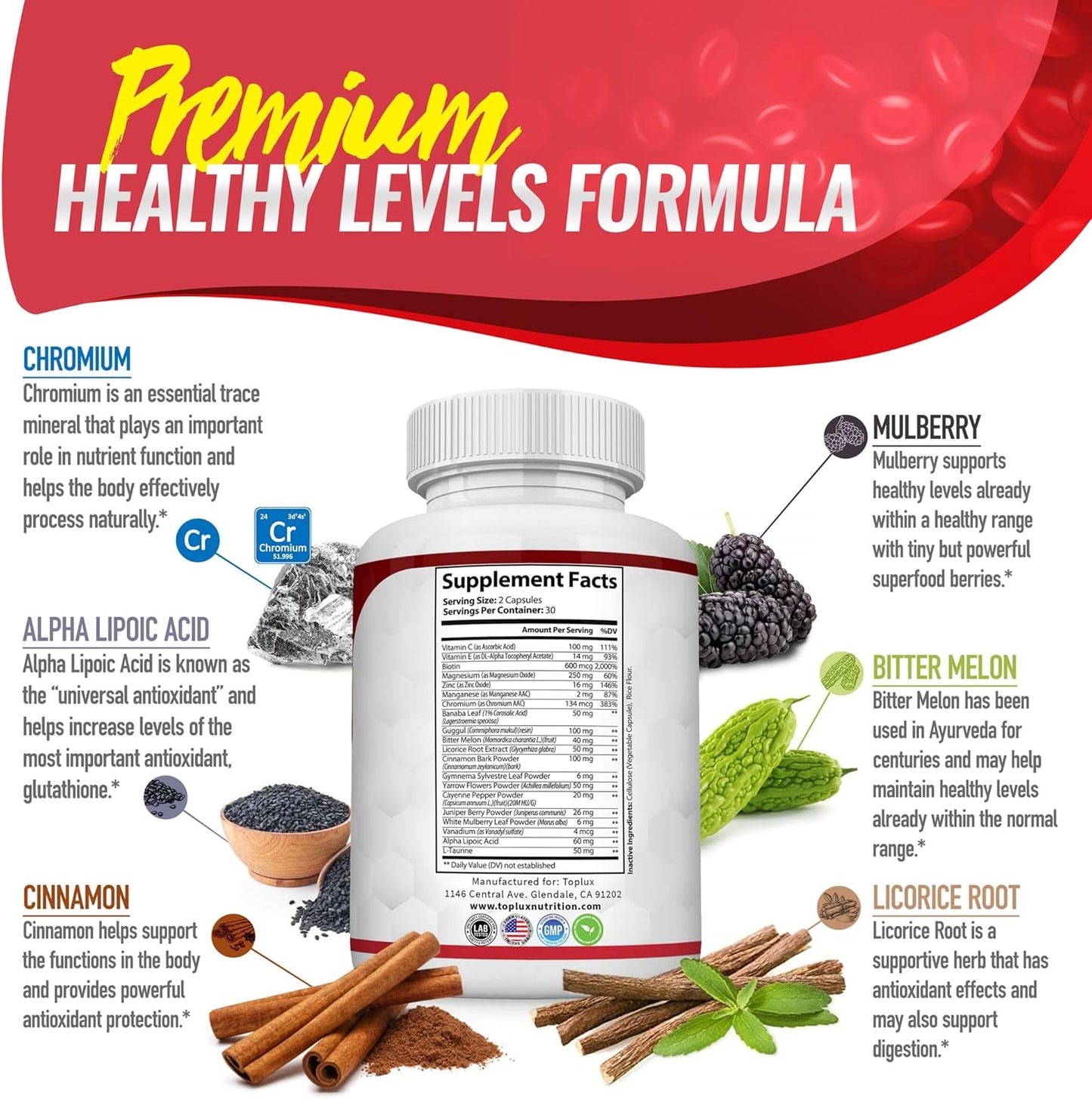 Blood Sugar Complex - Toplux