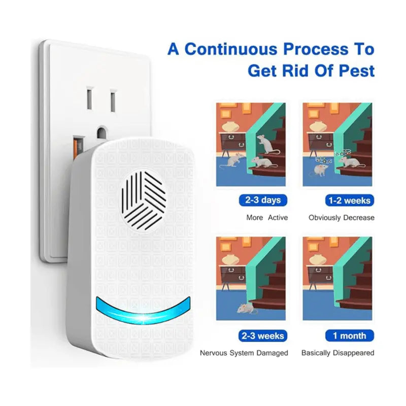 Ultrasonic Pest Repeller- 6 pcs