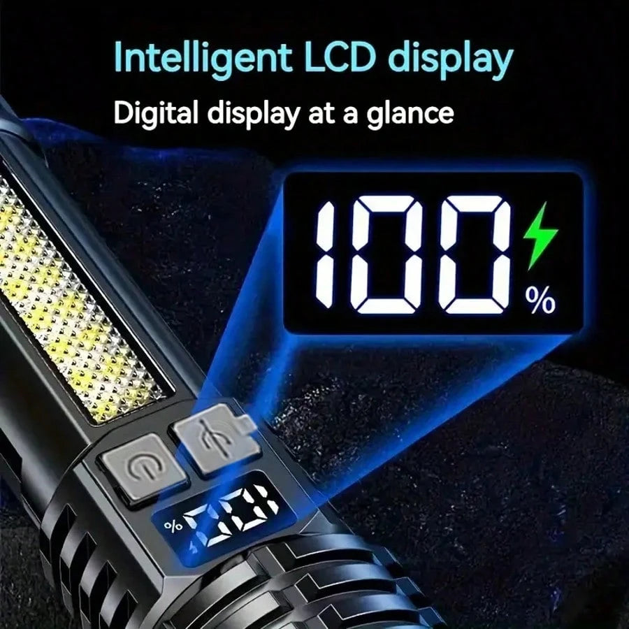 Multifunctional Zoom Flashlight