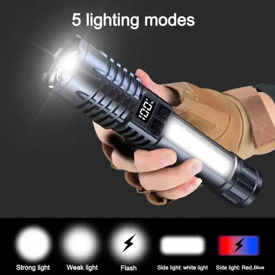 Multifunctional Zoom Flashlight