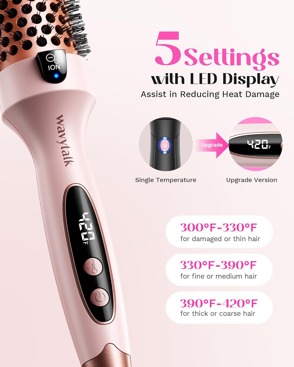 Wavytalk Thermal Brush Rose Gold