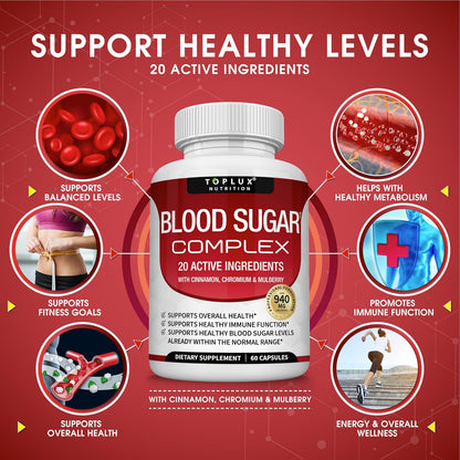 Blood Sugar Complex - Toplux